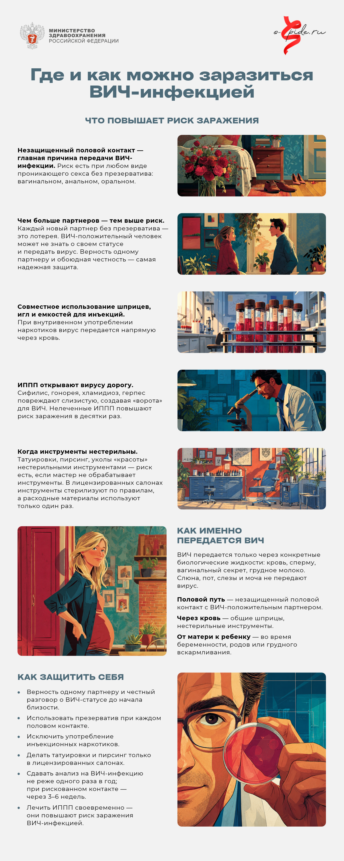 06_Инфографика_Где_можно_заразиться_ВИЧ_инфекцией.png