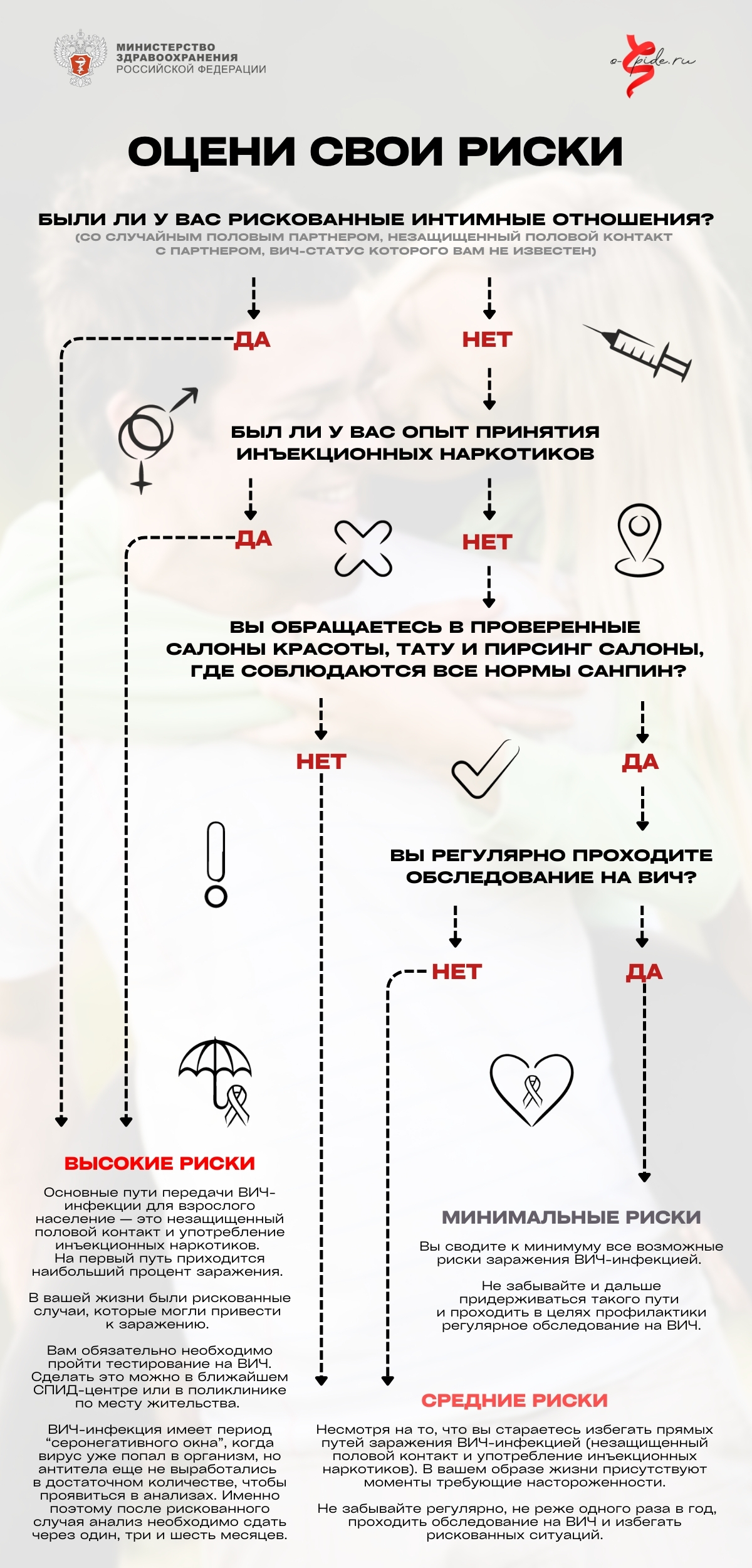 Оцени свои риски (2).jpg