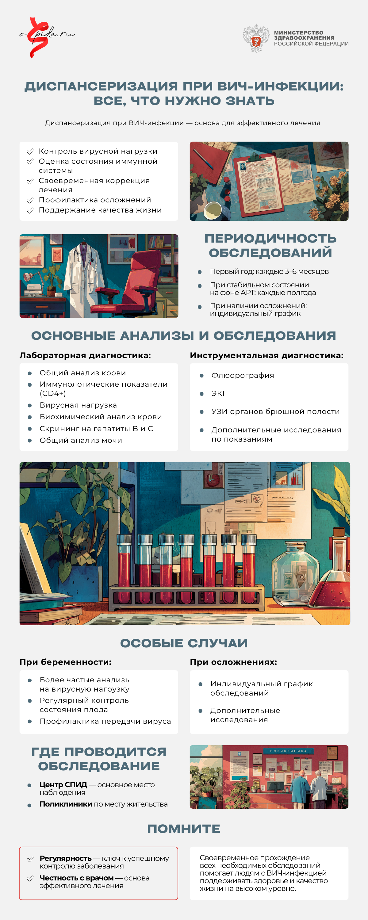 10_Инфографика_Диспансеризация_при_ВИЧ_инфекции_.png